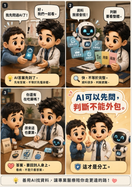 AI and Medical Future