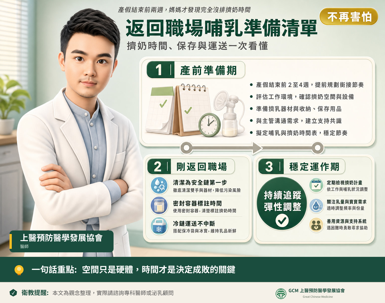Return-to-work breastfeeding、workplace pumping