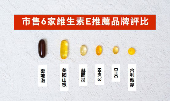 市售6家維生素E品牌推薦評比